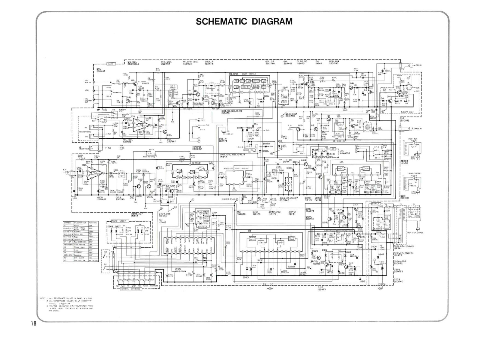 Realistic SCT-3000 Schematic