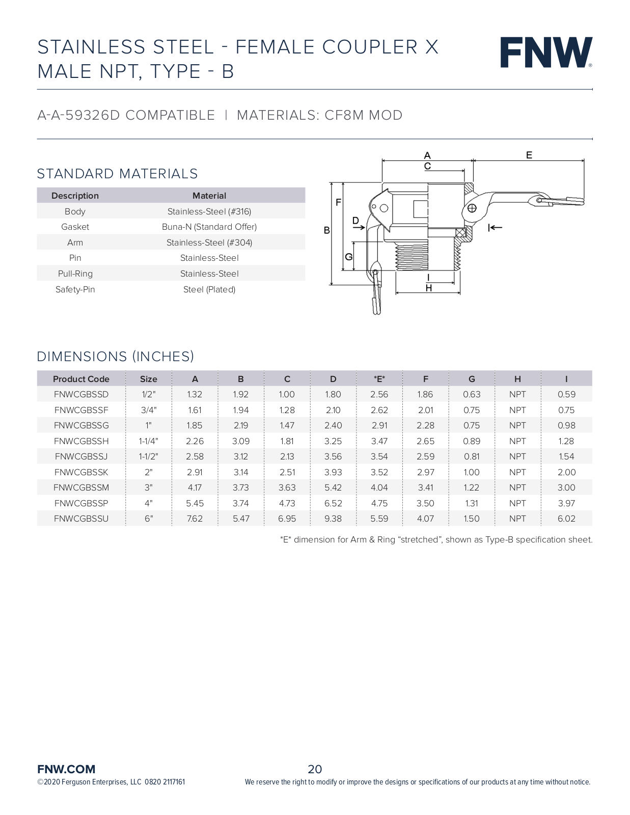 FNW FNWCGBSSD, FNWCGBSSF, FNWCGBSSG, FNWCGBSSH, FNWCGBSSJ User Manual