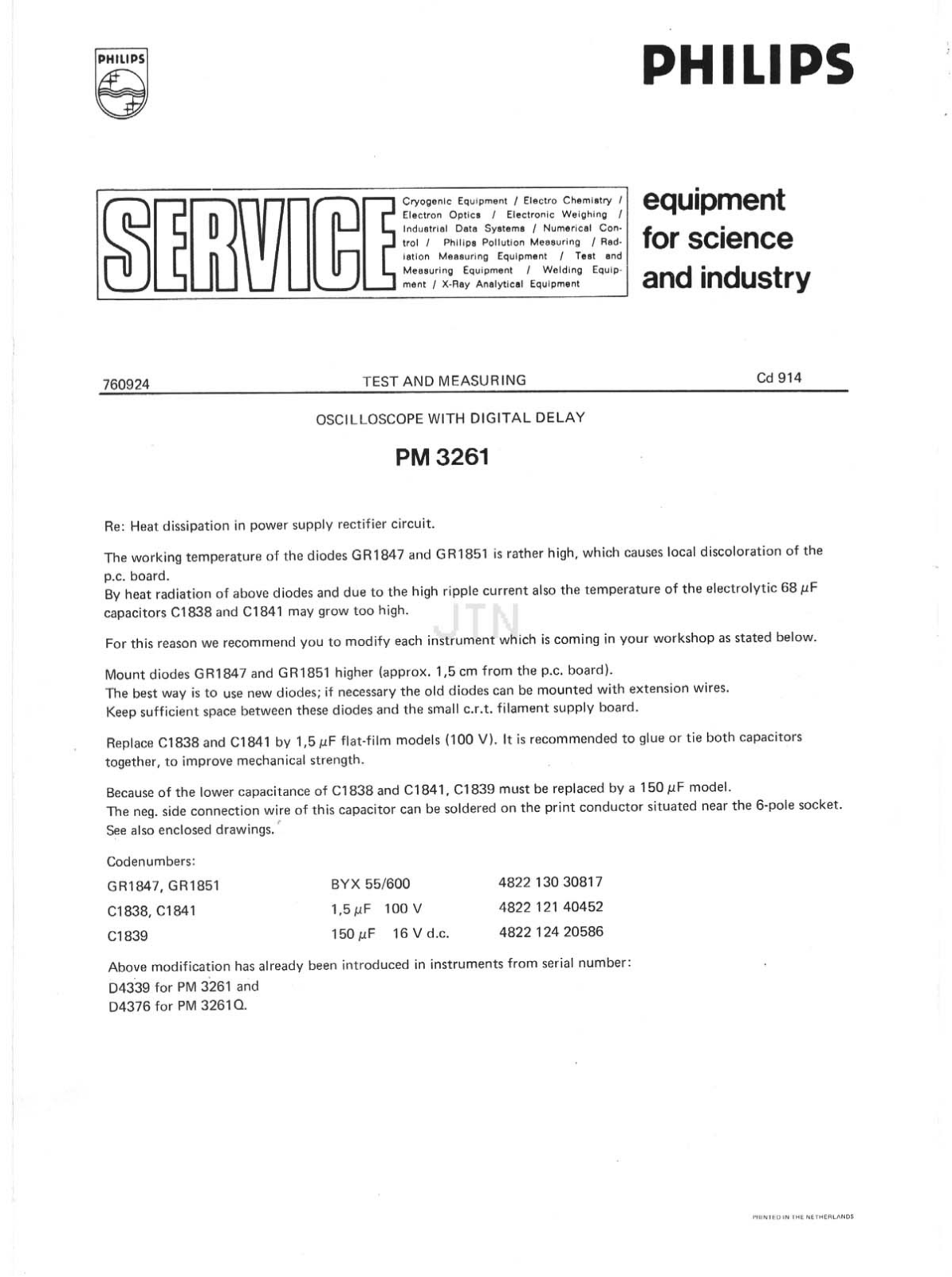 Philips PM3261 Service Manual