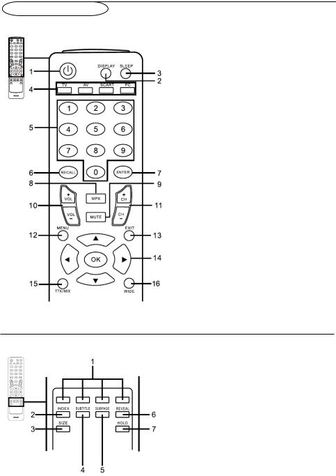 Philips 190TW8 User Manual