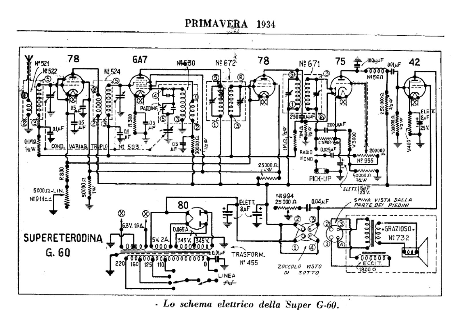 Geloso g60 schematic - ManualMachine.com