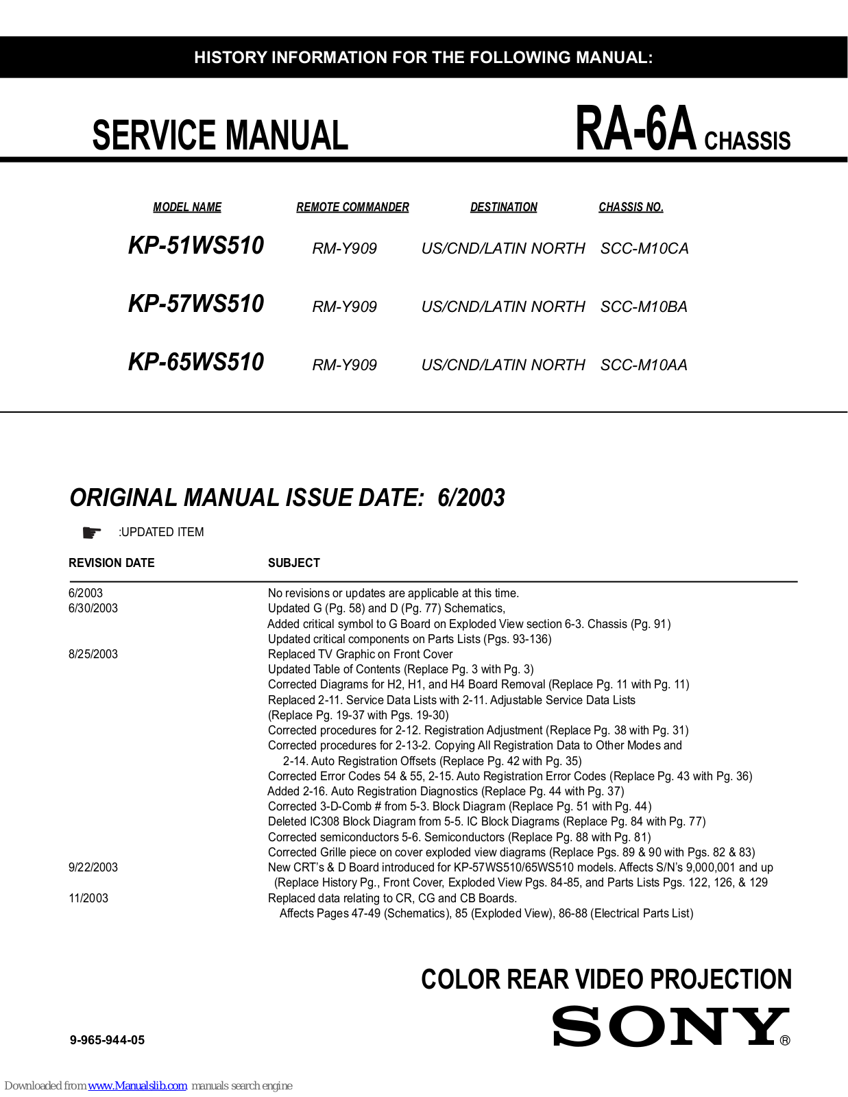 Sony KP-57WS510, RA-6A, KP-65WS510 Service Manual