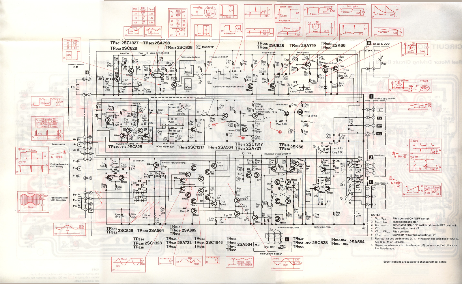 Technics RS-1500-US Schematic