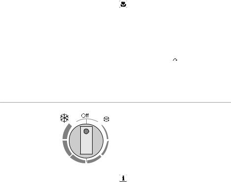 AEG ECP21110W, ECP40110W User Manual