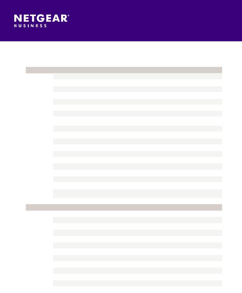 Netgear RR4312X, RR3312 Data Sheet