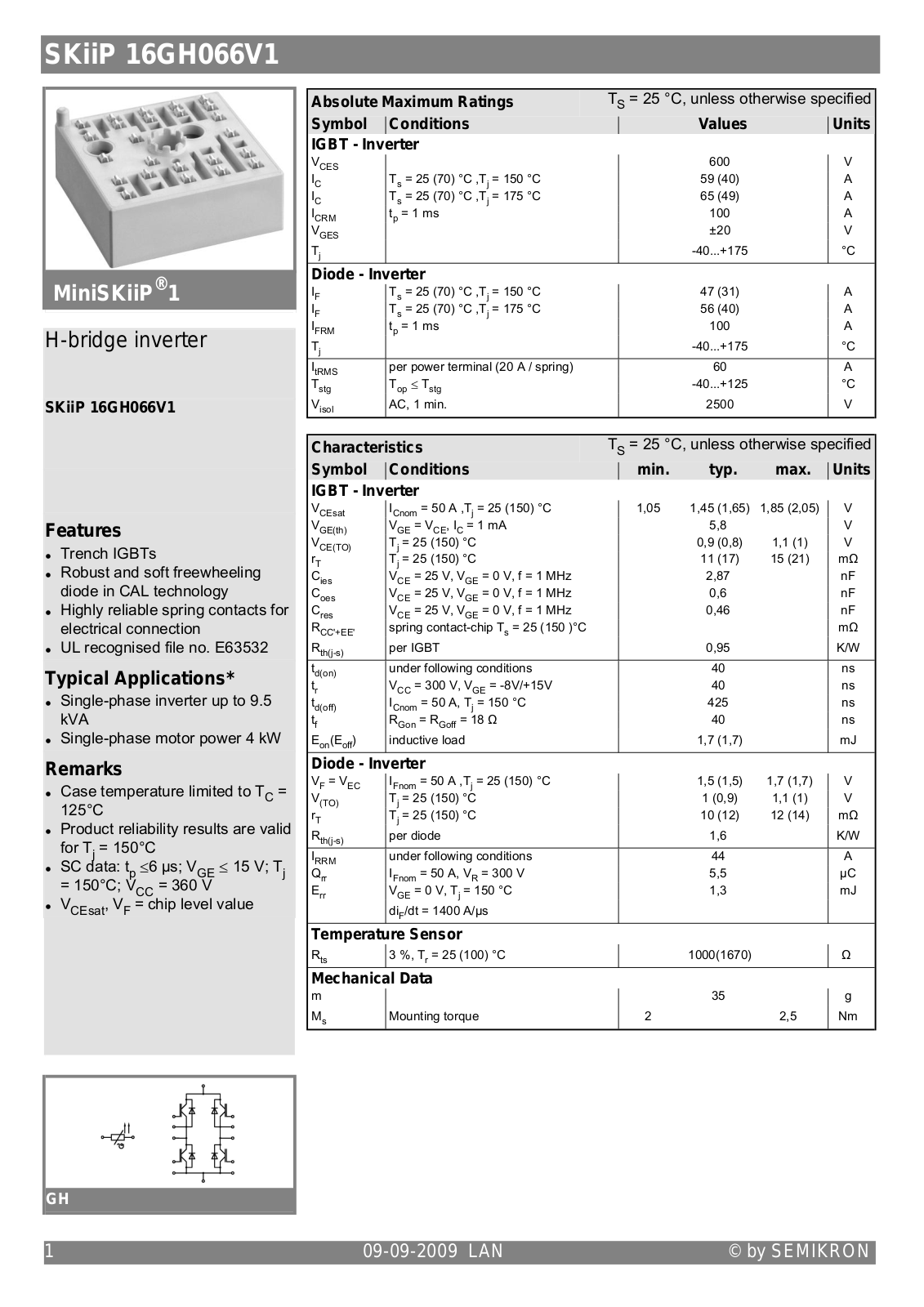 Semikron SKIIP16GH066V1 Data Sheet