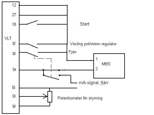 Danfoss FC202 Programming guide