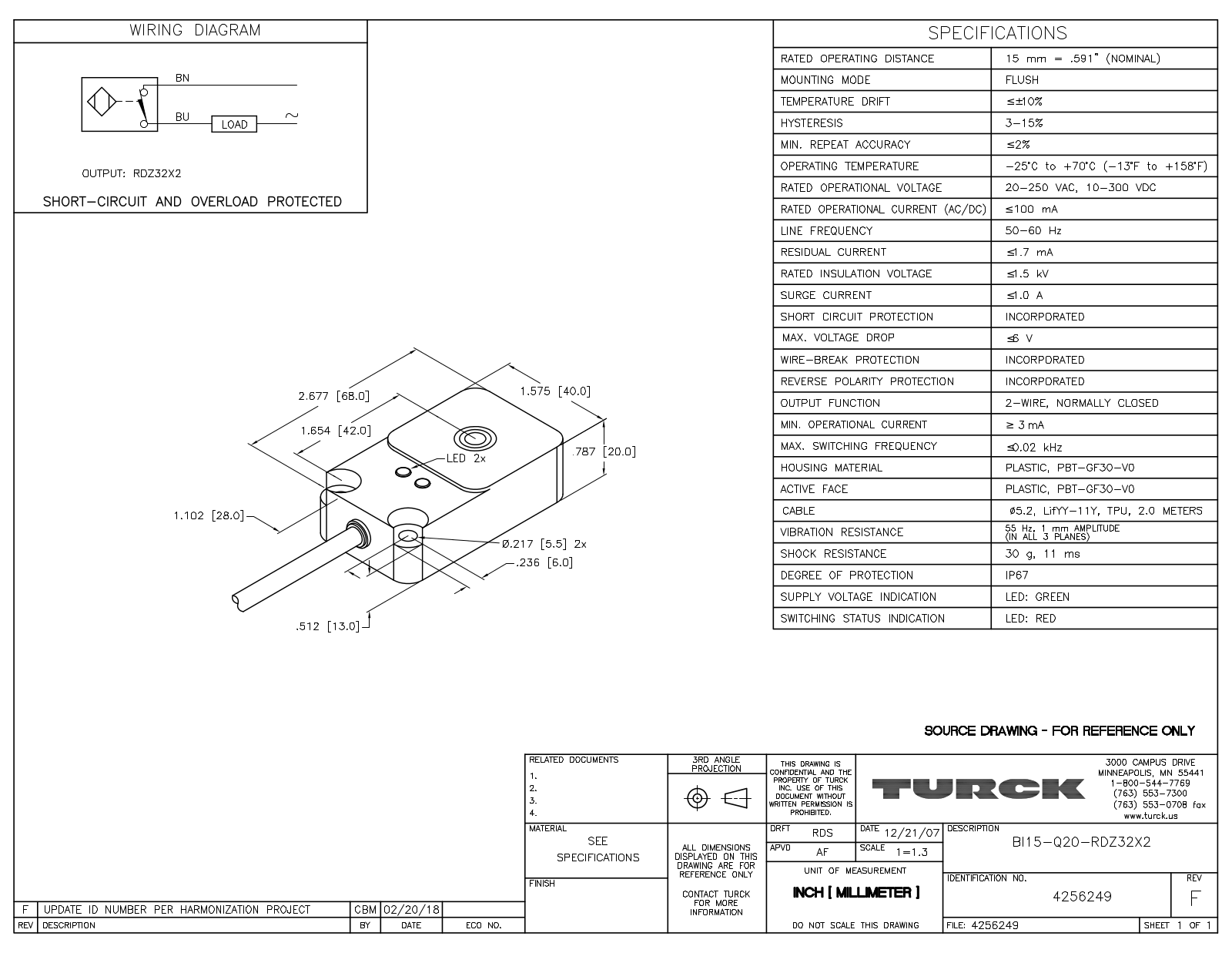 Turck BI15-Q20-RDZ32X2 Data Sheet