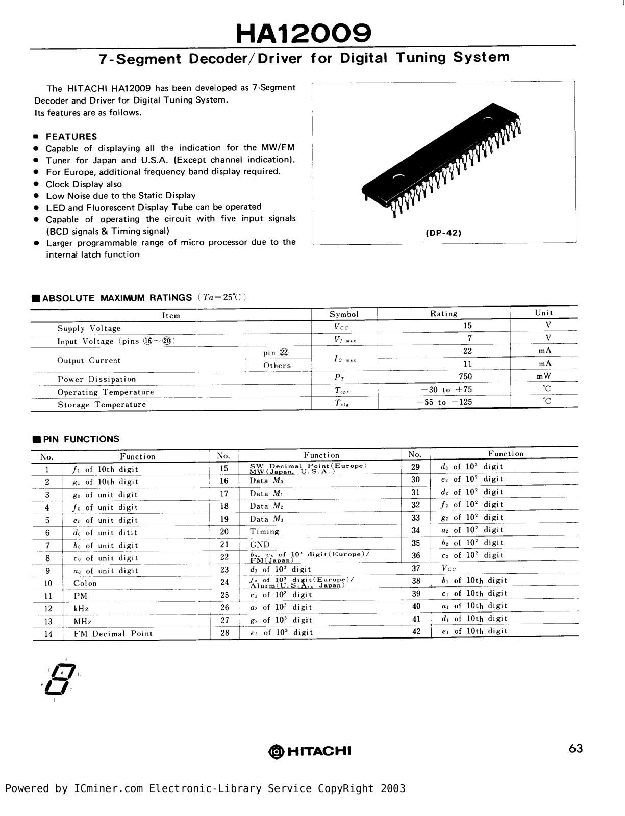 Datasheet HA12009 Specification - ManualMachine.com