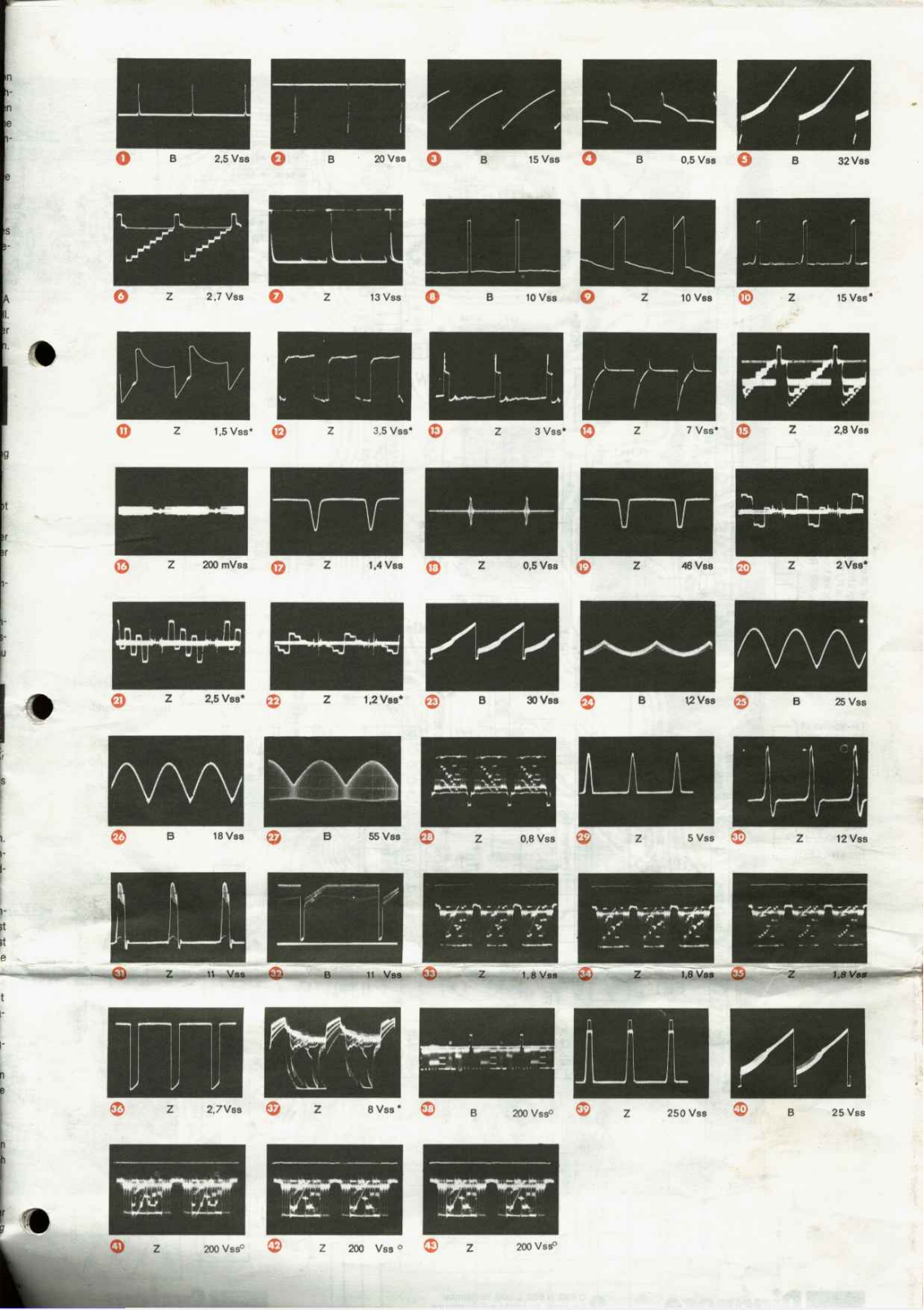 Grundig Super Color 8442 Schematic