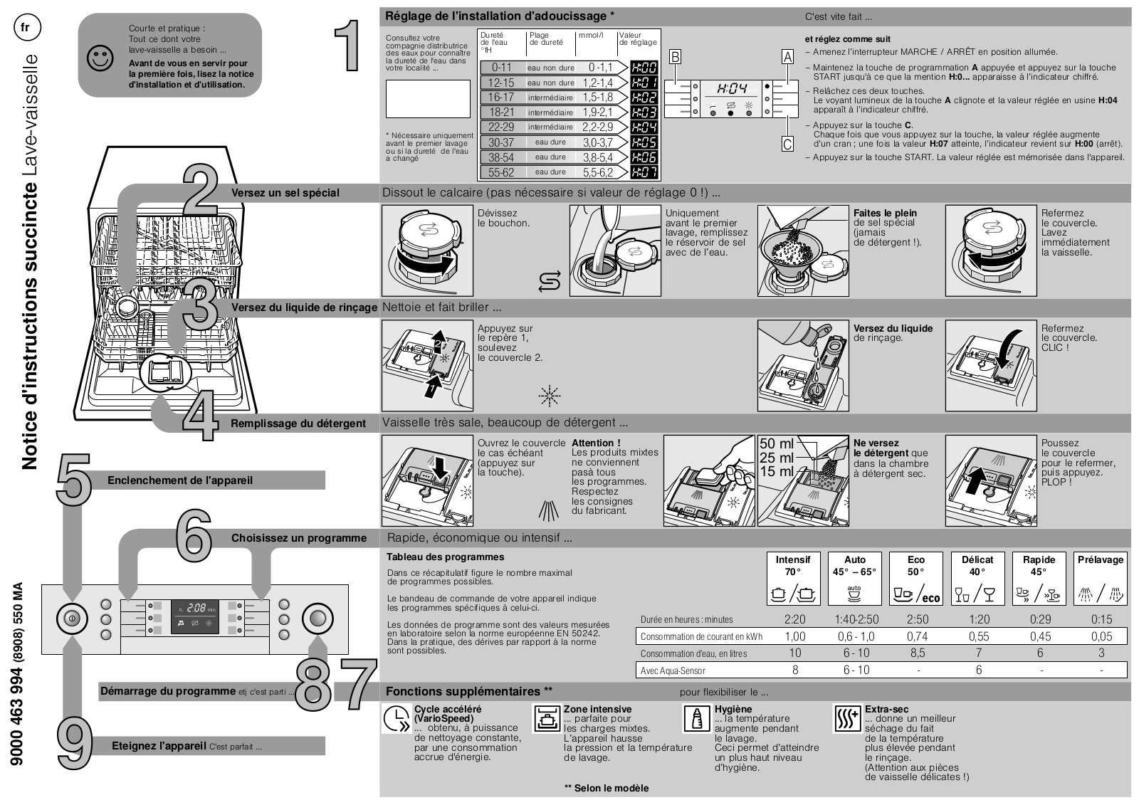 BOSCH SCE53M35 User Manual