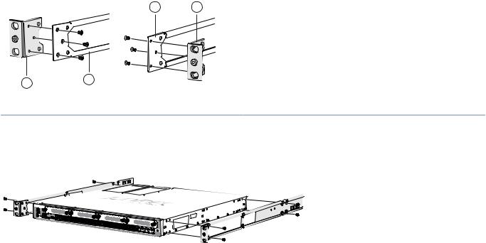 Juniper SRX380 User Manual