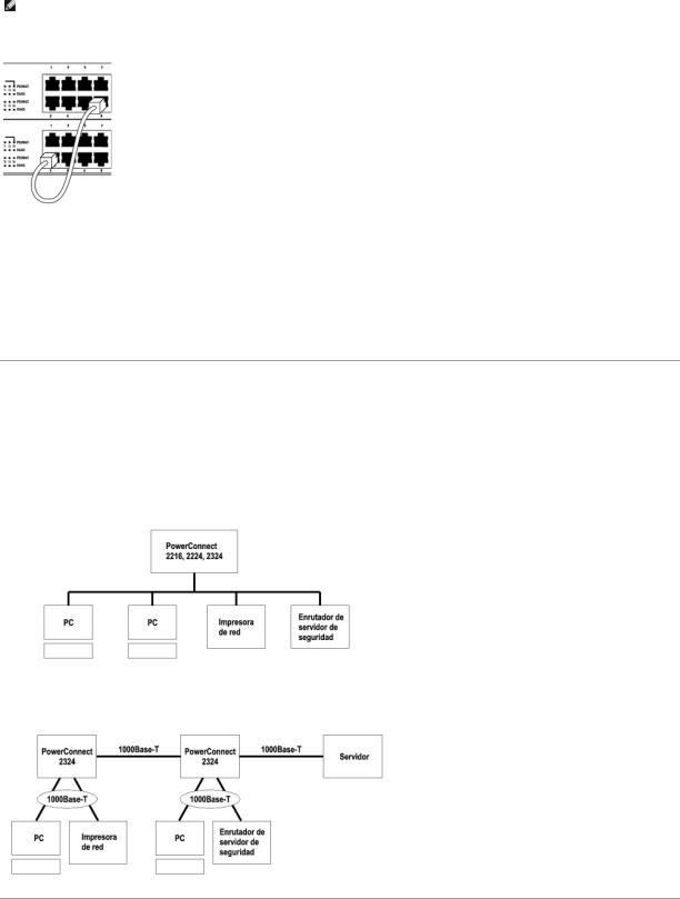 Dell PowerConnect 2324 User Manual