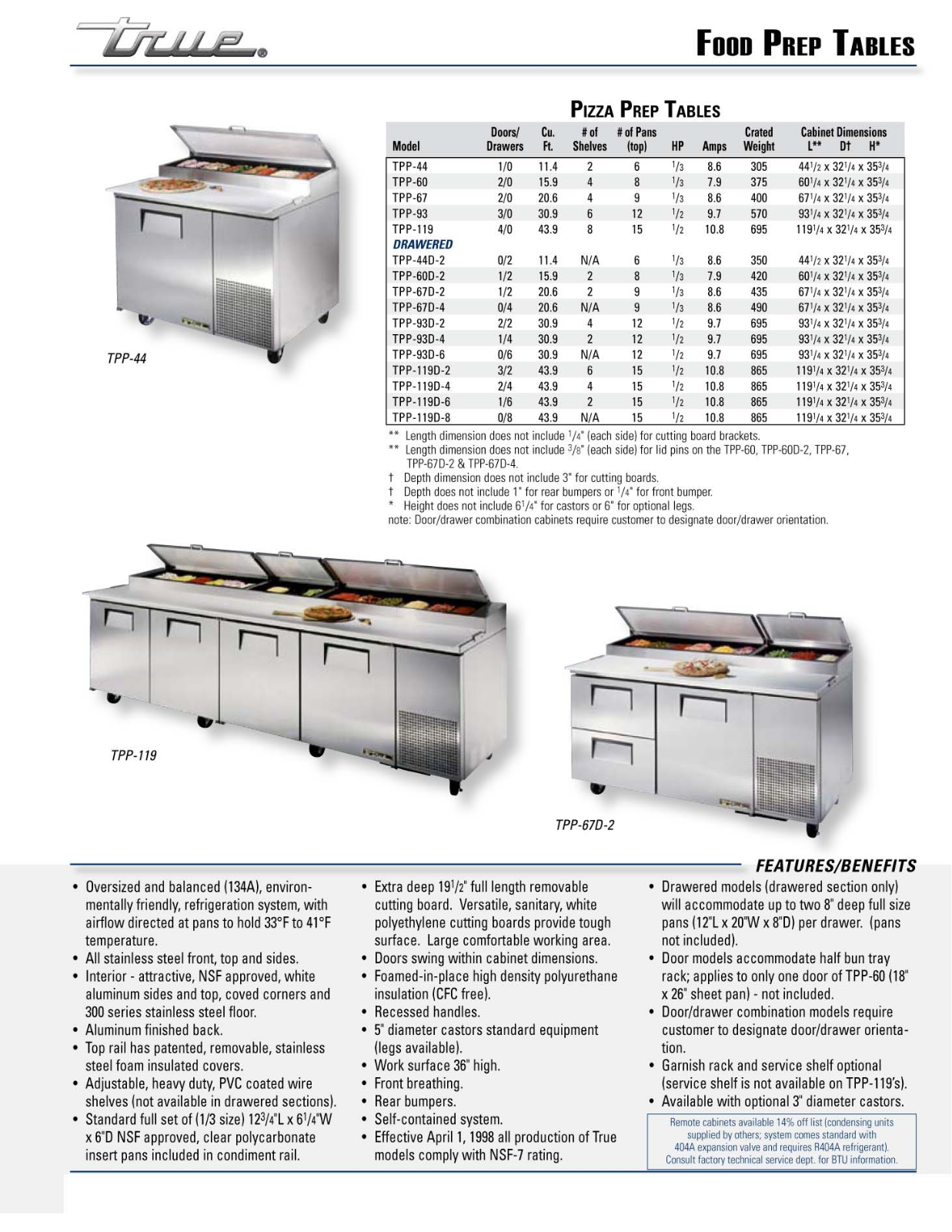 True TPP-96D-6 User Manual