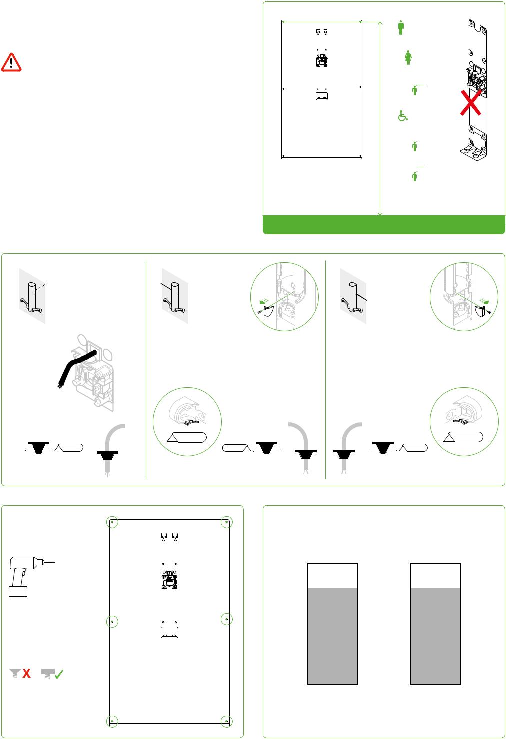 Dyson Airblade 9kJ Important: refer to the Installation manual