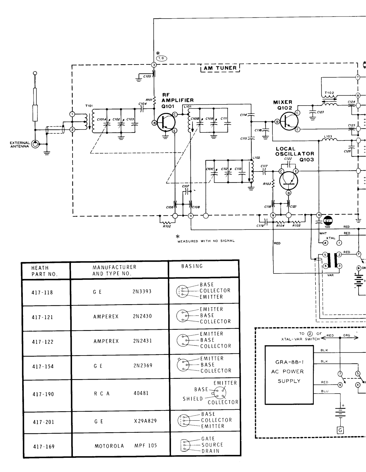 Heath Company GR-98 Schematic