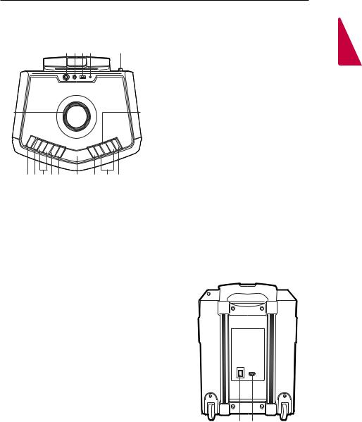 LG FH2 Owner’s Manual