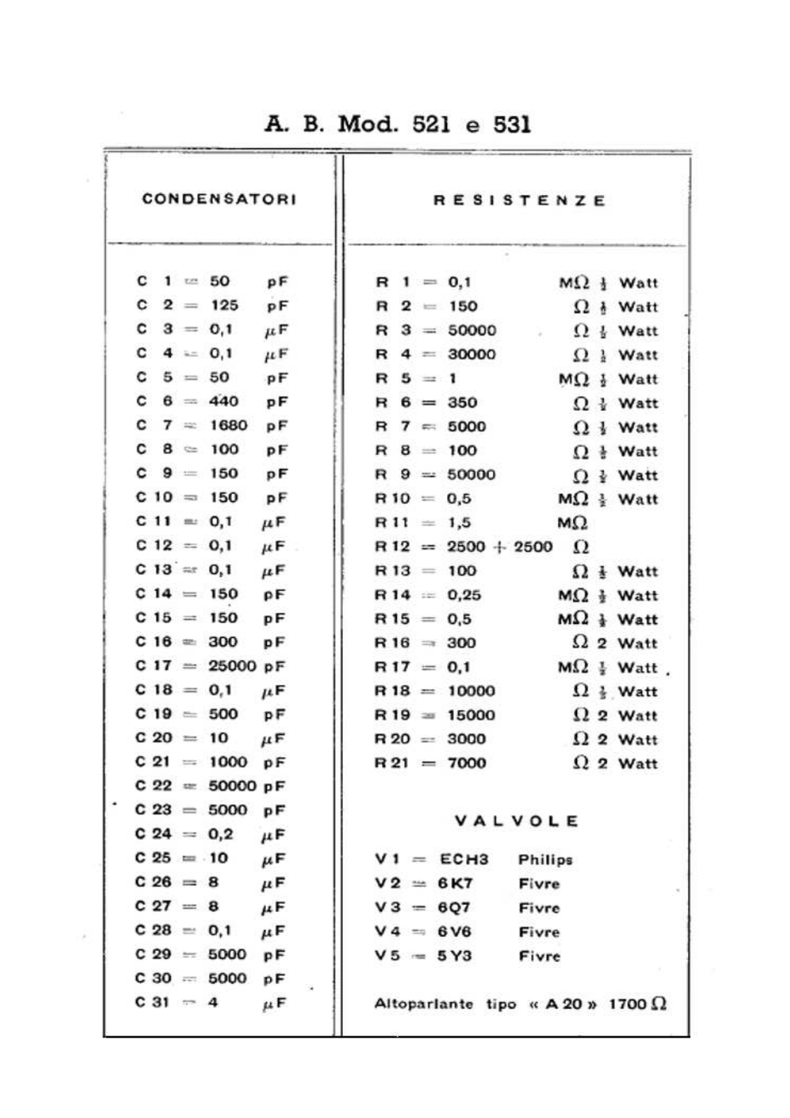 Allocchio Bacchini 521, 531, 534 schematic