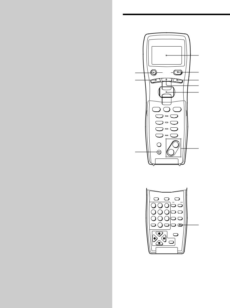 Sony RM-LJ304 User Manual