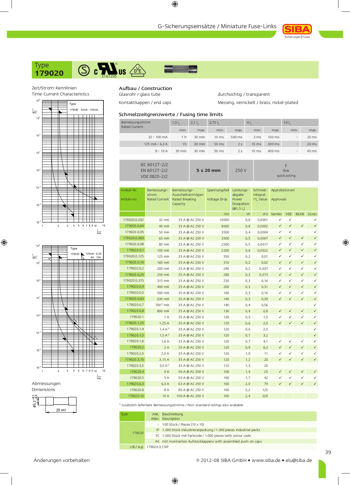 Datasheet 179020.0,2, 520.611 Specification - ManualMachine.com