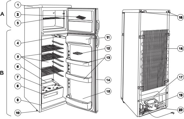 Faure FRT424MW User Manual