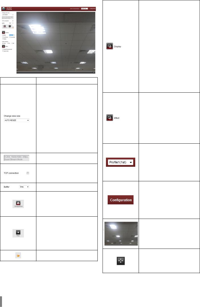 LG LNU3230R Owner’s Manual