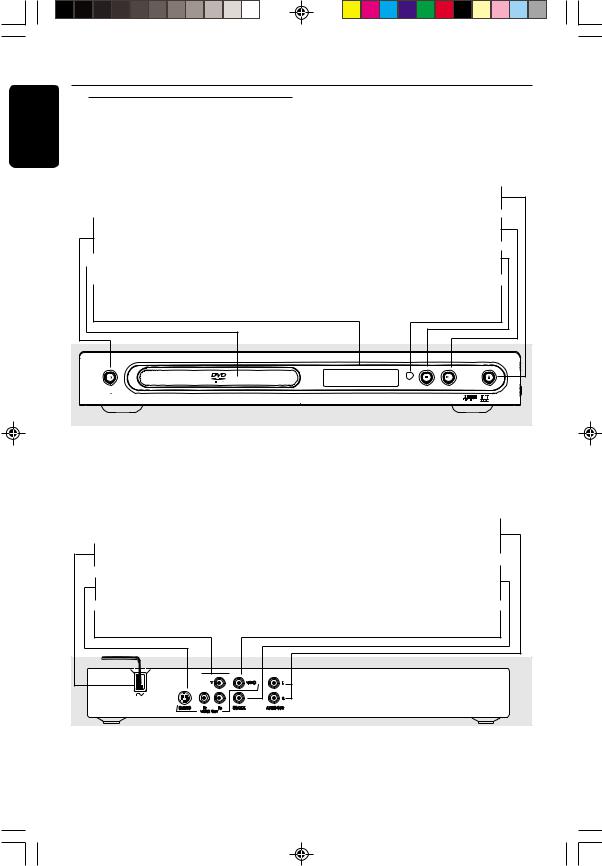 Philips MDV426 User Manual