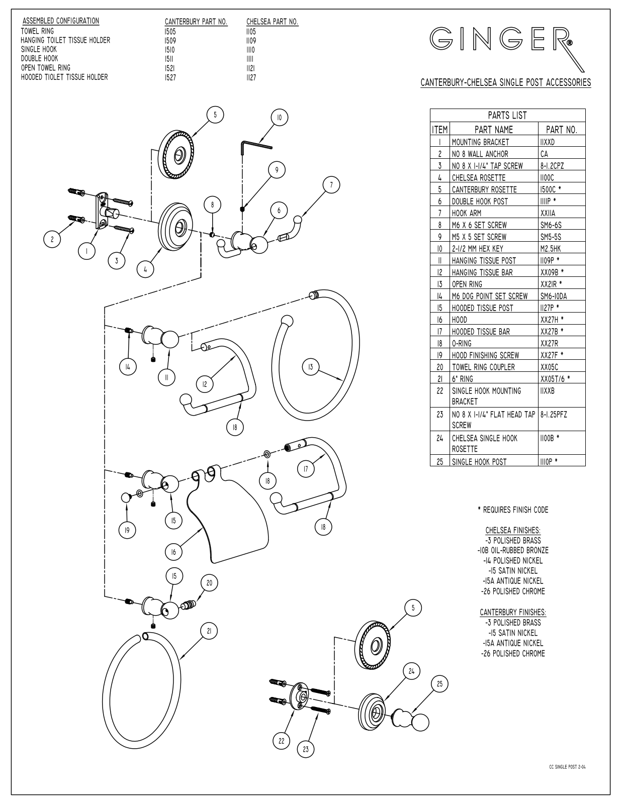 Ginger GIN1460 Dimensions - ManualMachine.com