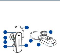 Nokia BH-100 User Manual