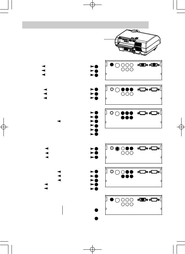 Hitachi HOME 1 User Manual