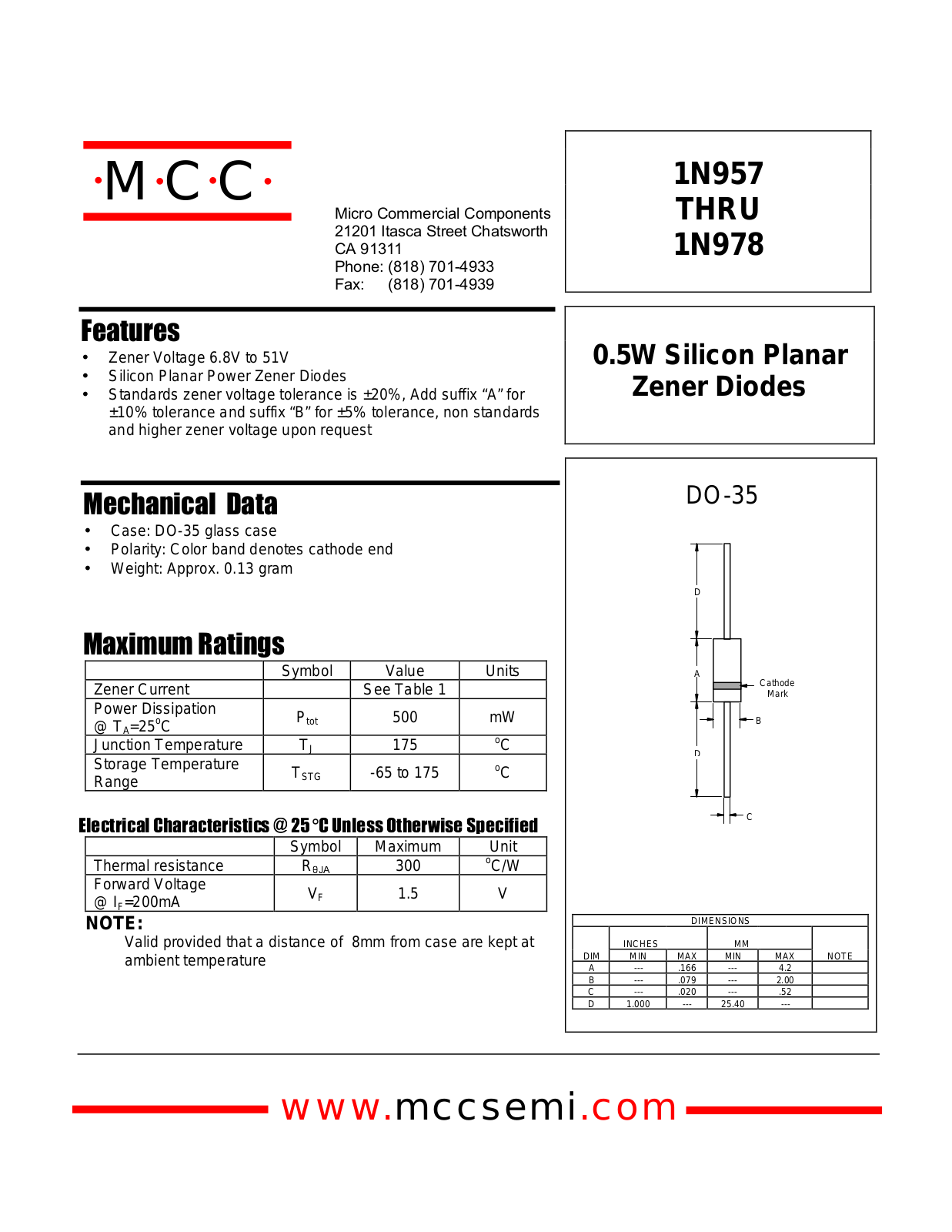 MCC 1N964, 1N963 Datasheet