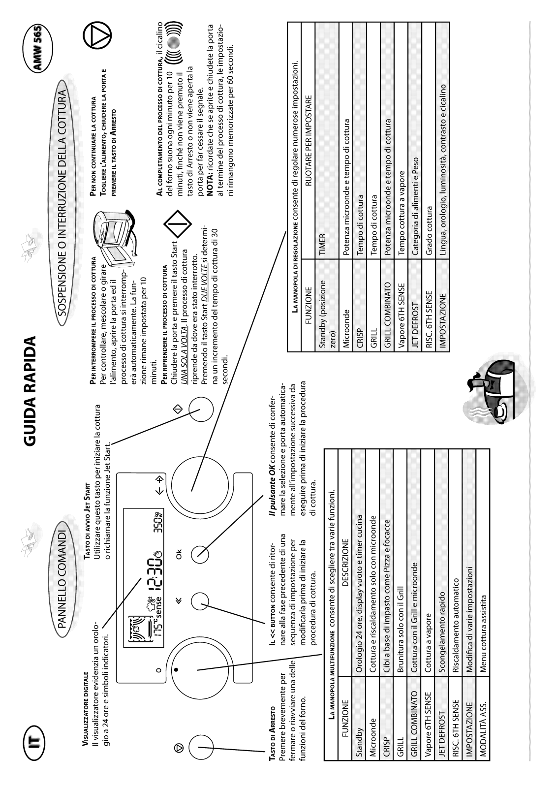 Whirlpool AMW 565 IX User Manual