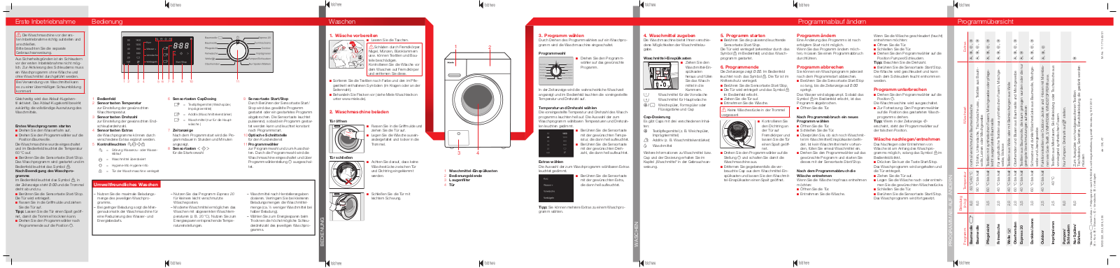 Miele WDD 022, WDD 032, WDD 025, WDD 035 Short operating instructions