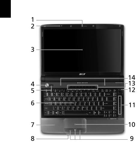 Acer ASPIRE 4735Z, ASPIRE 4935, ASPIRE 4935G, ASPIRE 4937G, ASPIRE 4937 User Manual