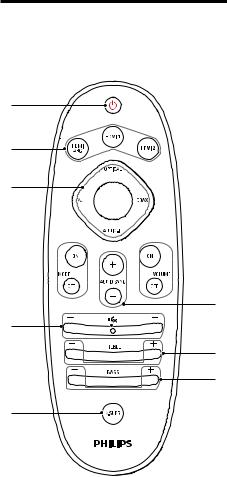 Philips HTL9100/12 User Manual