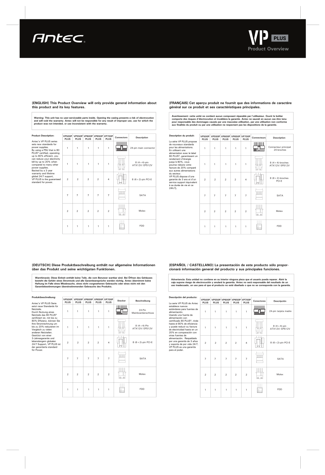 Antec VP550P User Manual