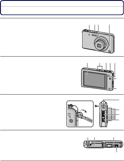 Panasonic DMC-FX80 User Manual