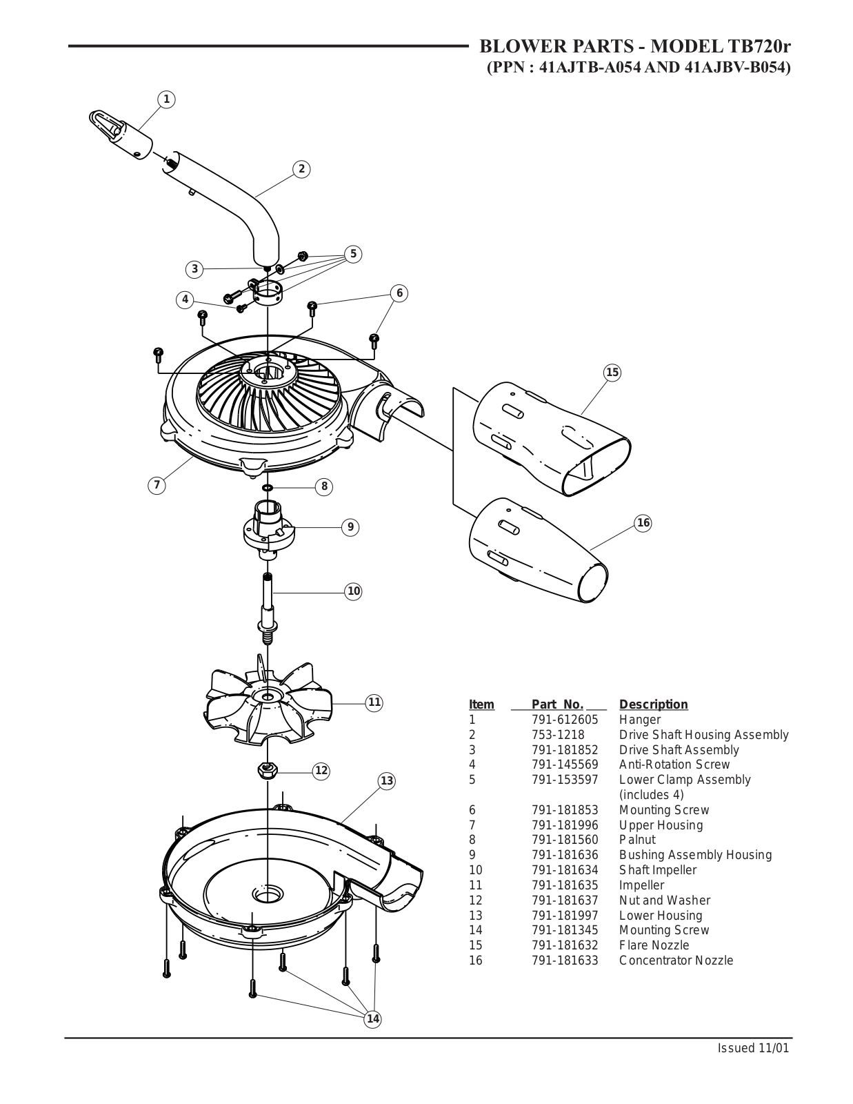 Ryobi TB720 User Manual