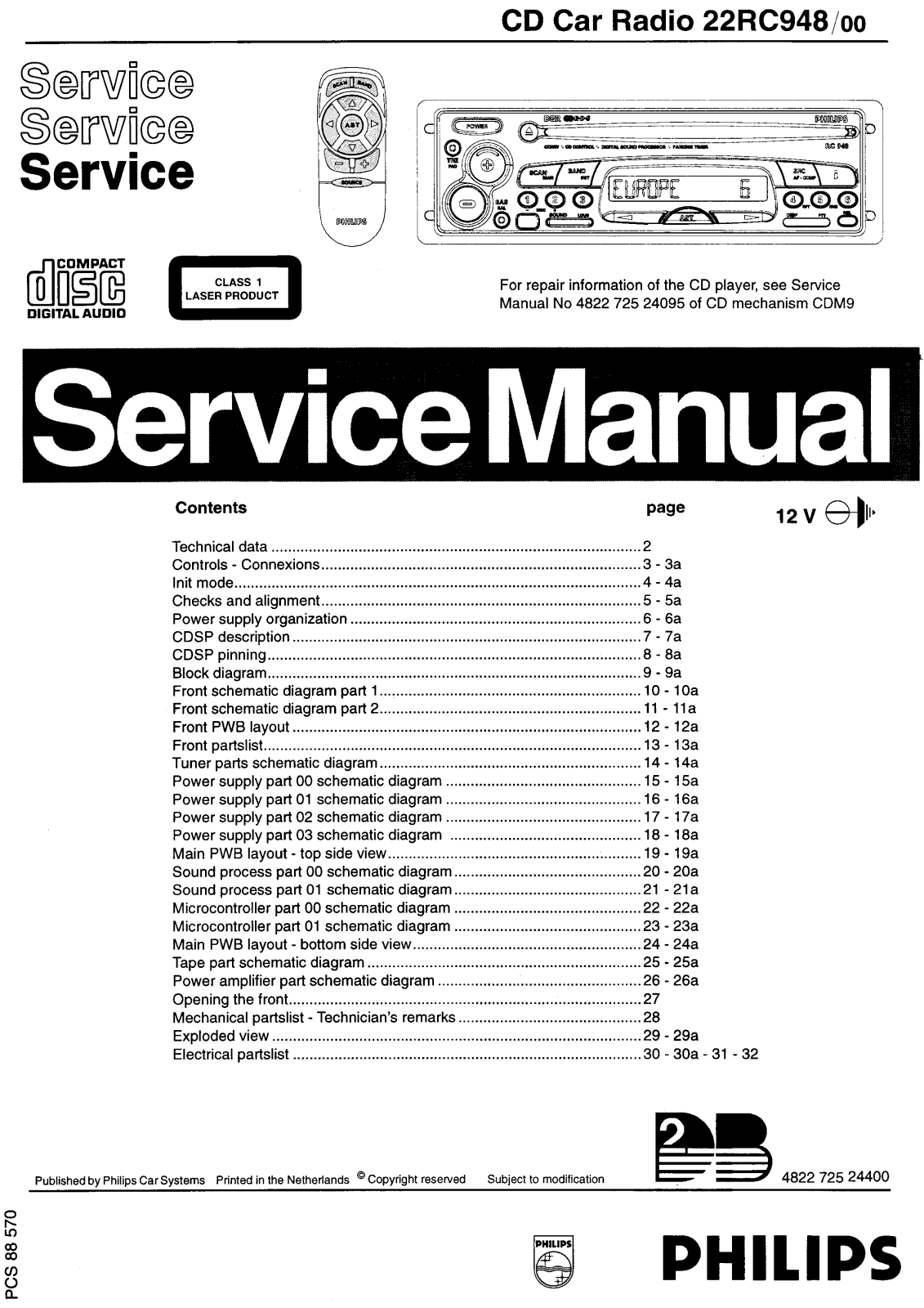 Philips RC-948 Service manual