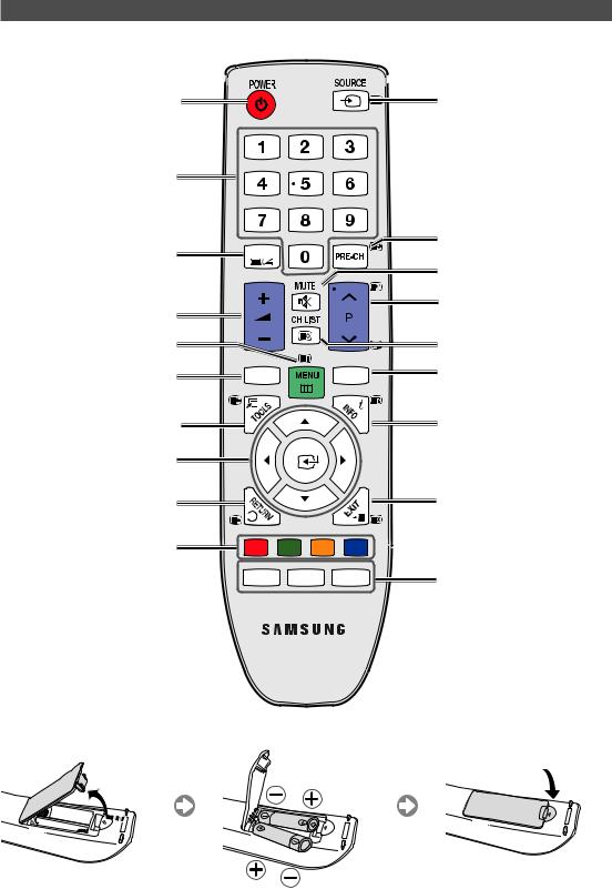 Samsung SyncMaster T27A300, SyncMaster T22A300 User Manual