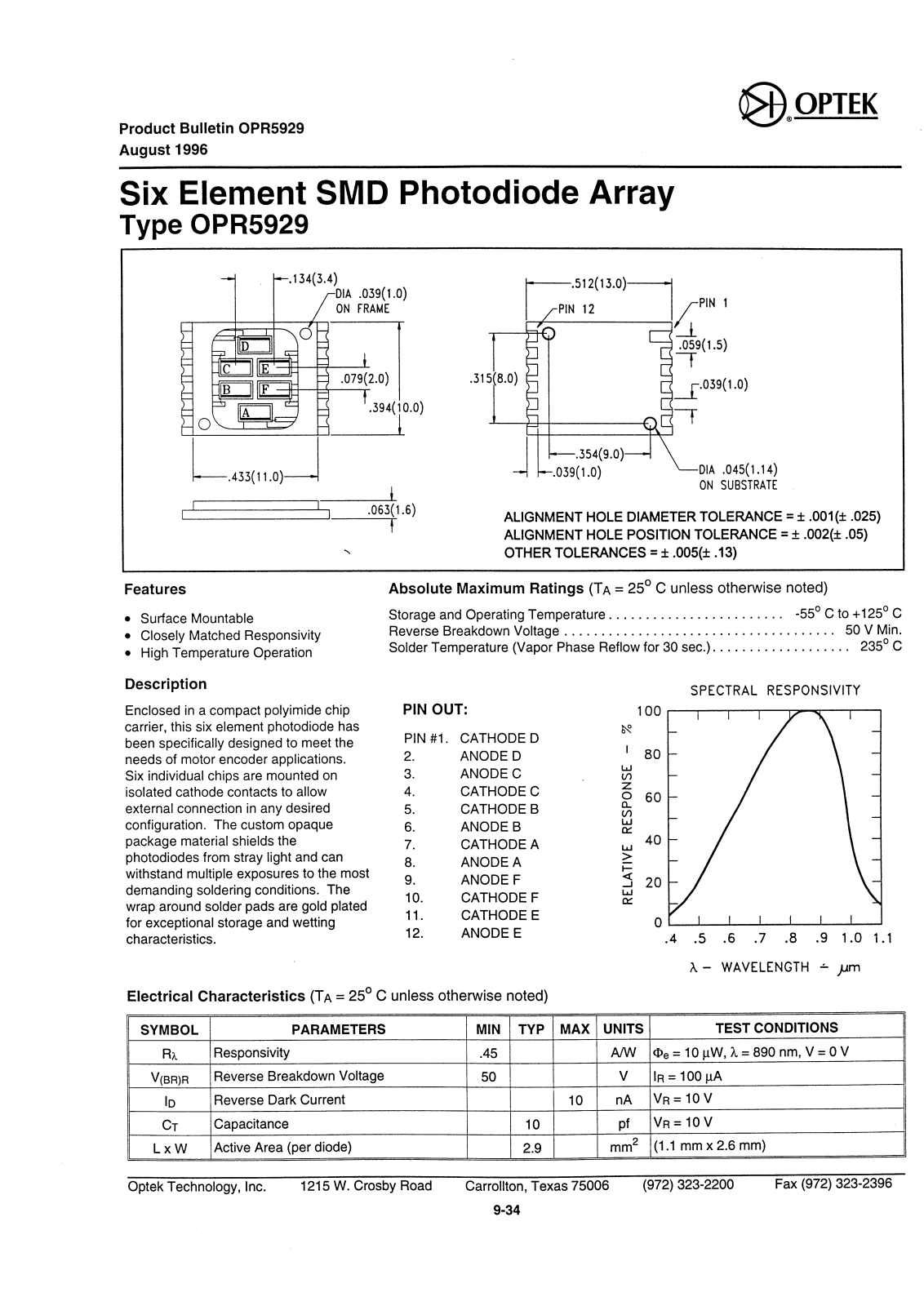 OPTEK OPR5929 Datasheet