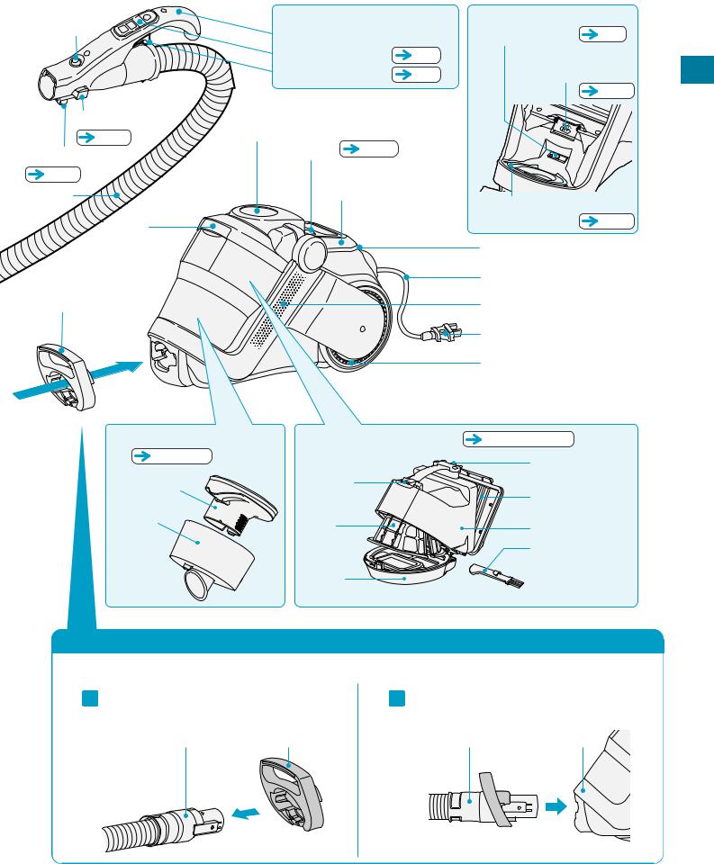 Hitachi CV-RS3100 User guide