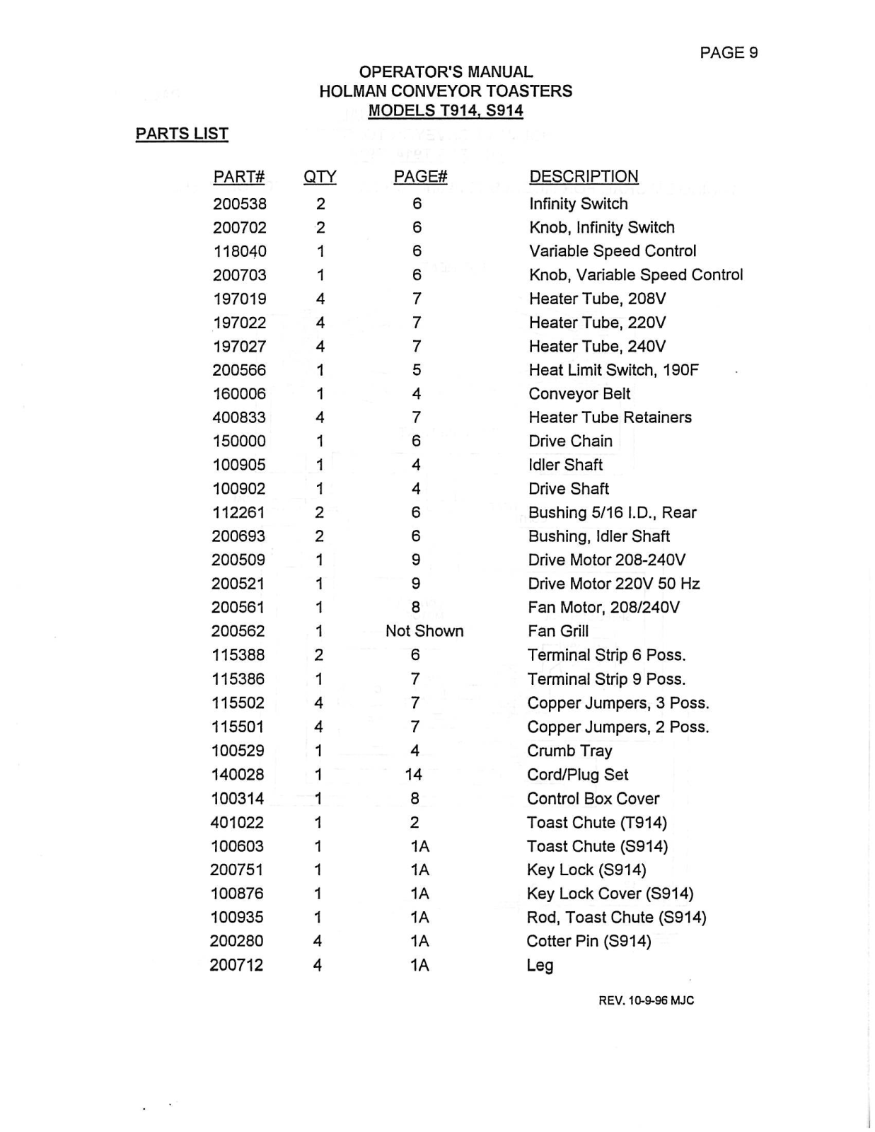 Holman S914 Parts Manual