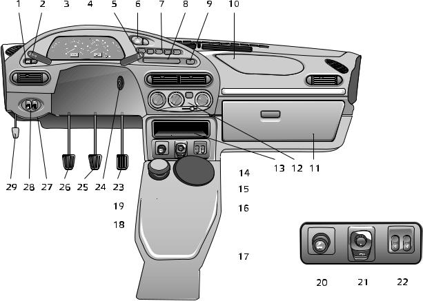 Chevrolet Niva (2011) User Manual