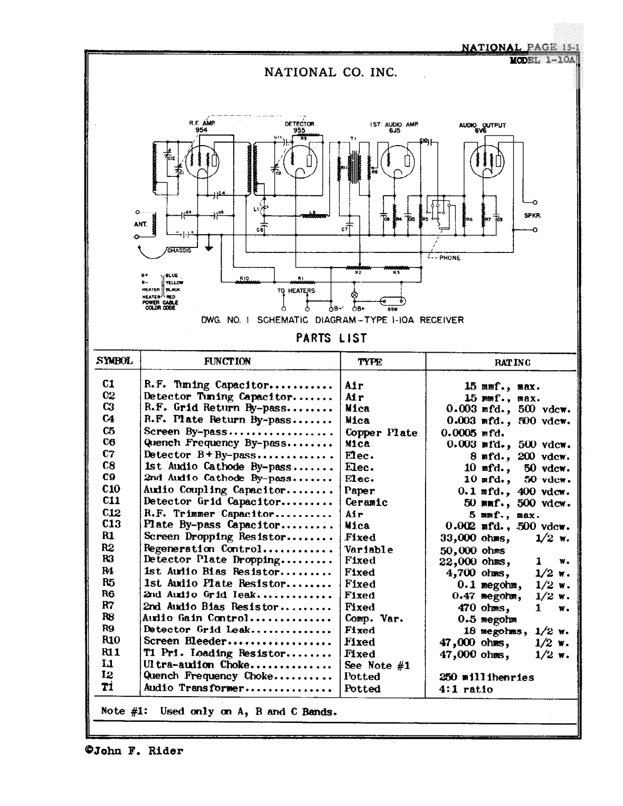 NATIONAL RADIO 1-10 User Manual