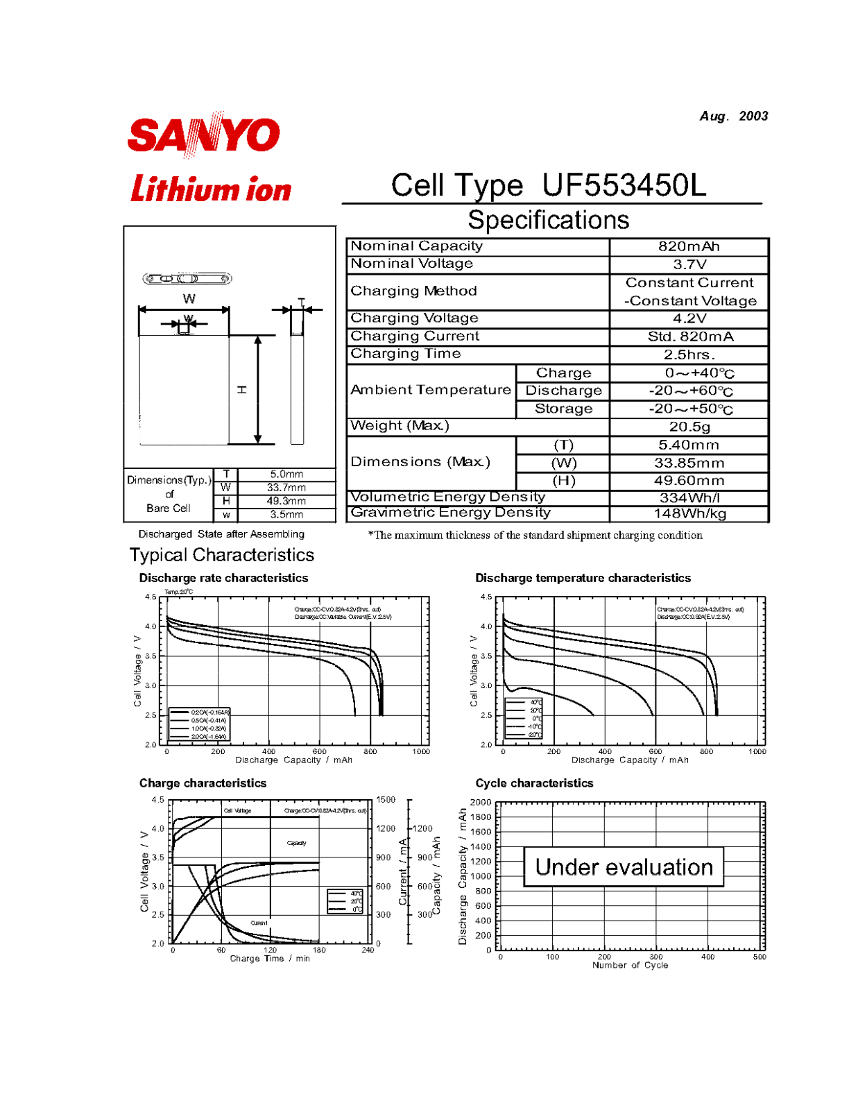 Sanyo UF553450L User Manual