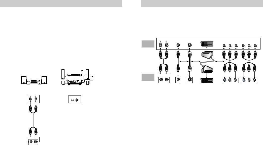 Samsung DVD-P245 User Manual