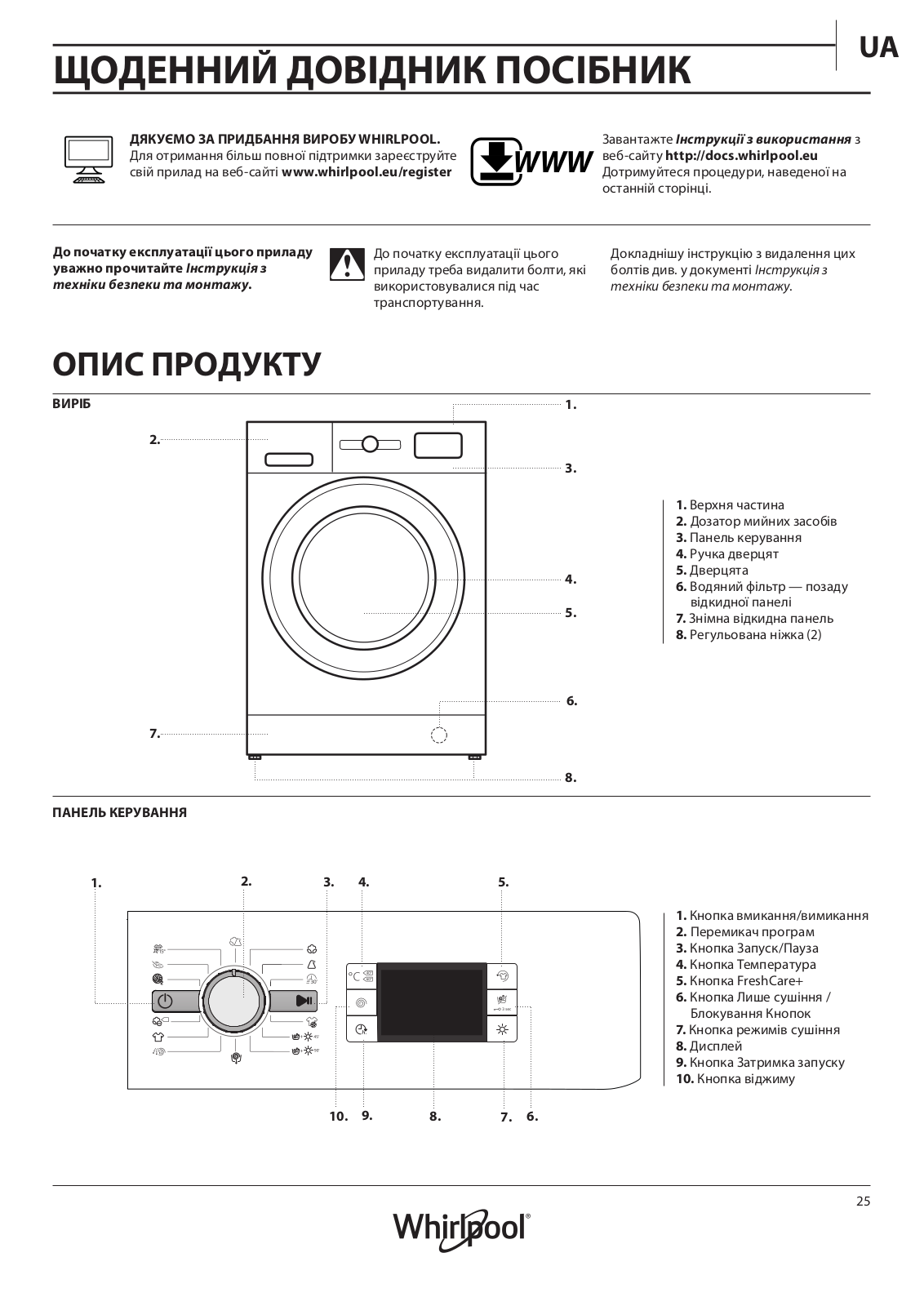 WHIRLPOOL FWDG96148SBS EU Daily Reference Guide