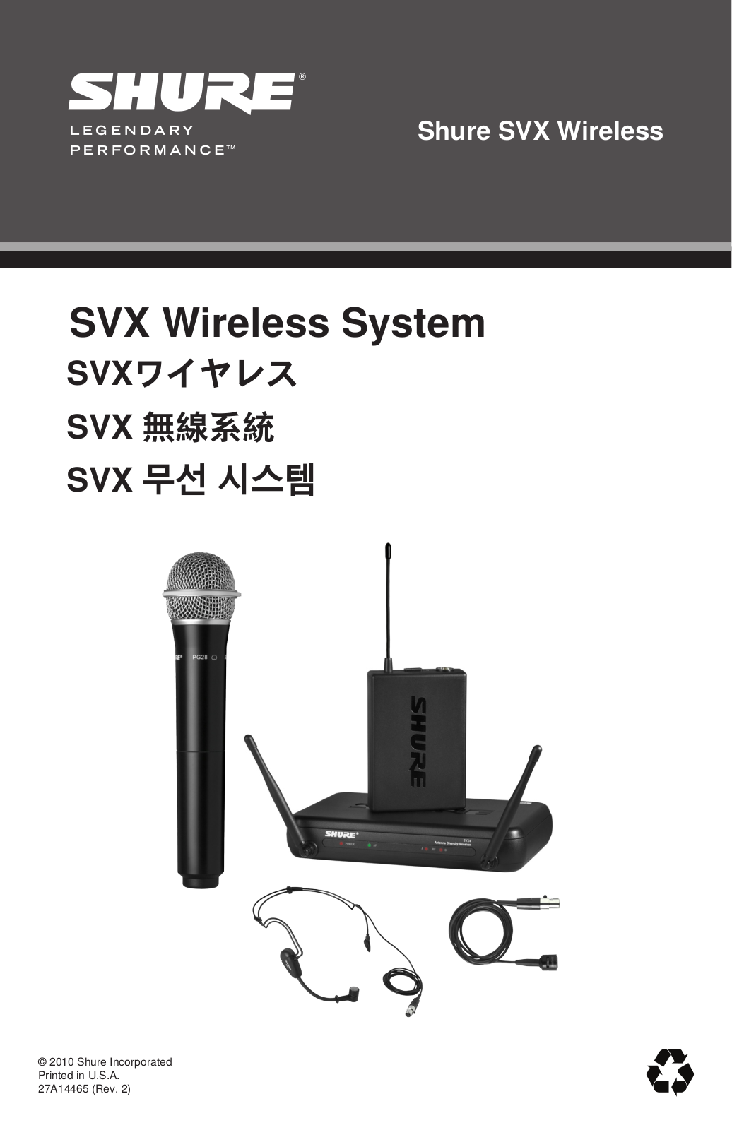 Shure SVX WIRELESS User Guide