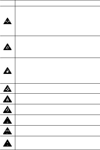 LG LGK500N User manual